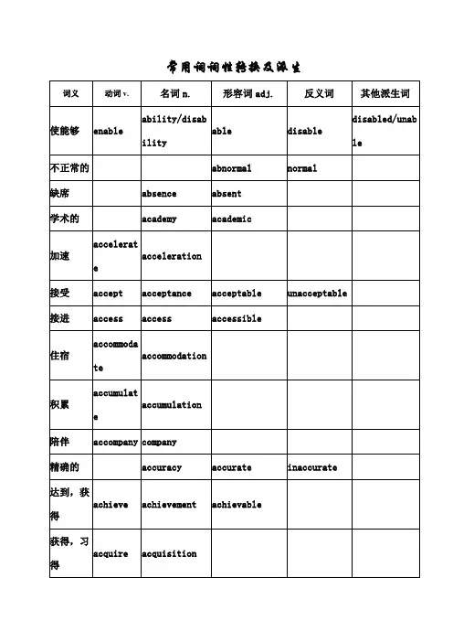 高考英语常用词词性转换及派生