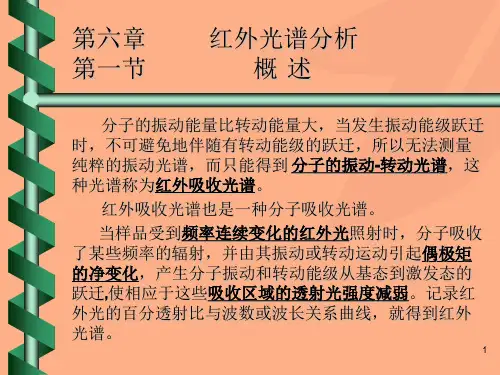 红外光谱分析