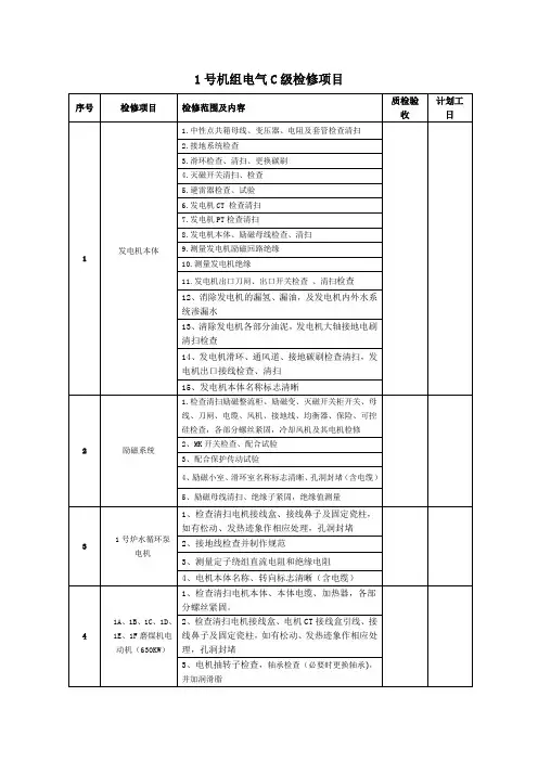 1号机C修电气一次项目