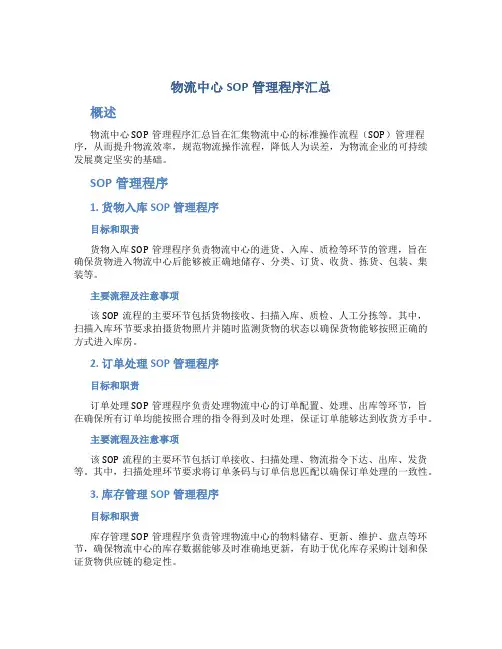 物流中心SOP管理程序汇总