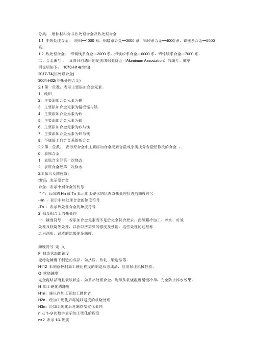 铝型材及热处理