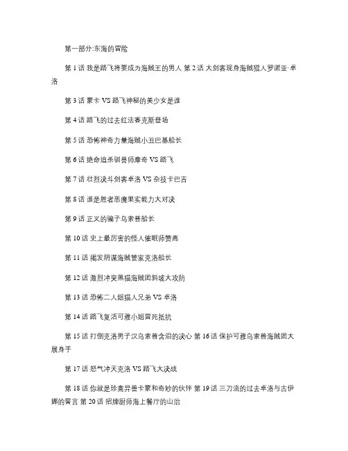 海贼王动画目录(至603集).