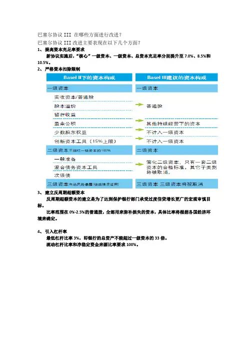 商业银行经营与管理第三章单元作业题及答案