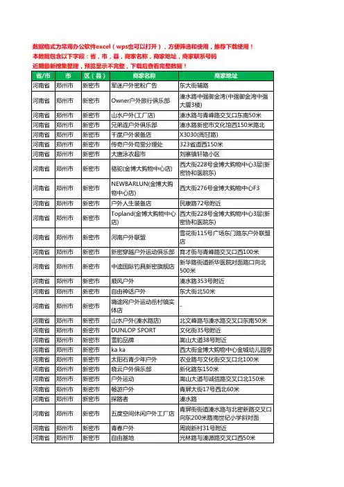 2020新版河南省郑州市新密市户外用品工商企业公司商家名录名单联系电话号码地址大全31家