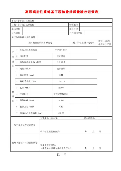 高压喷射注浆地基工程检验批质量验收记录表