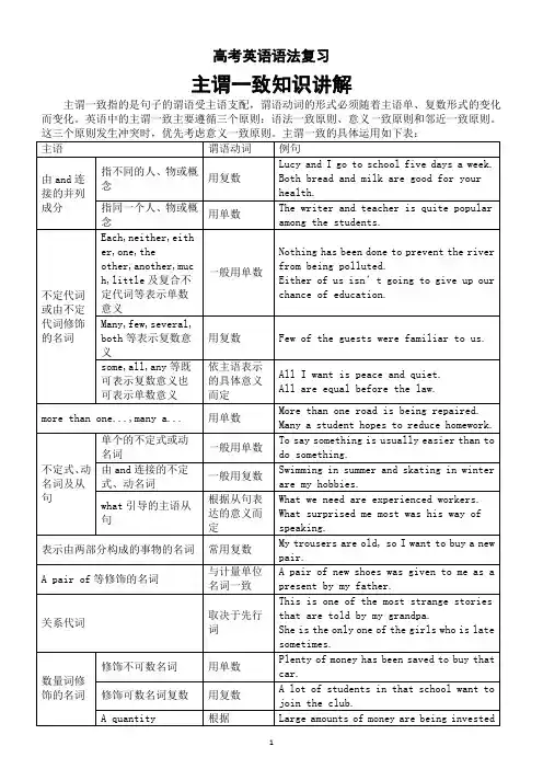 高中英语2025届高考语法复习主谓一致知识讲解