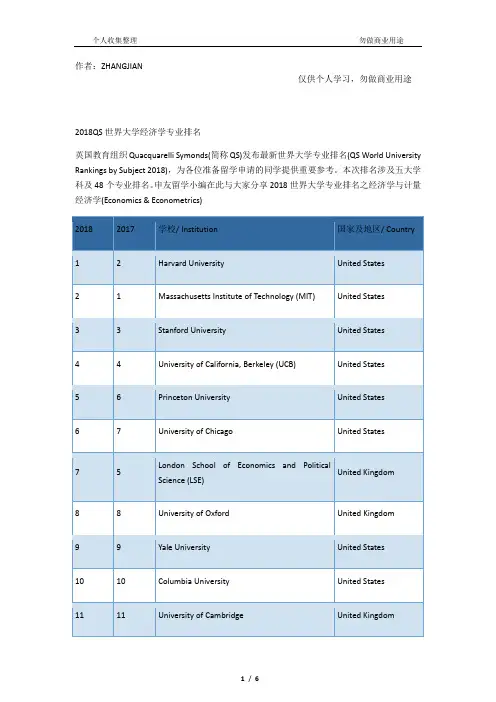 2018QS世界大学经济学专业排名[9页]
