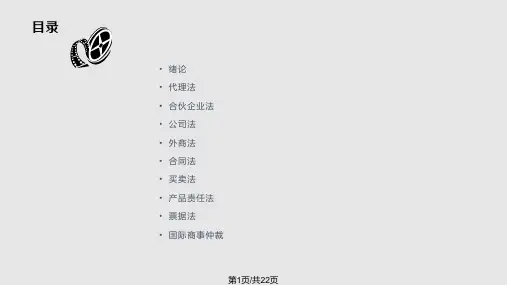 国际商法  代理法PPT课件