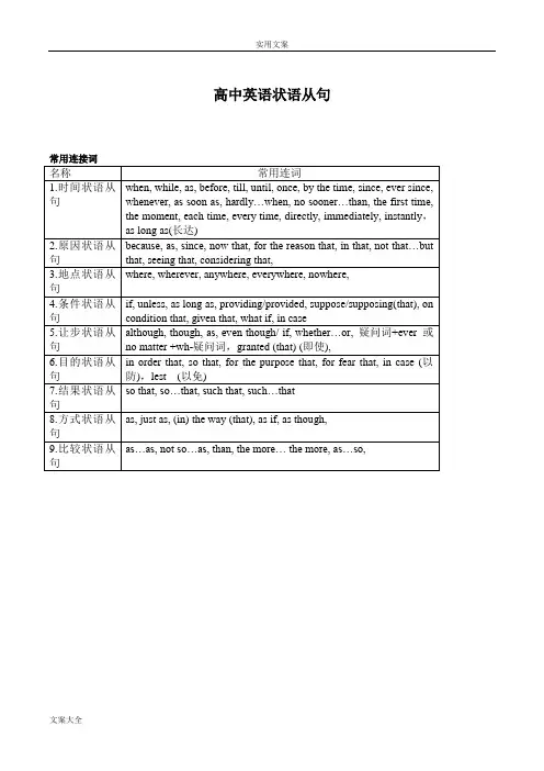 高中状语从句综合讲解及练习