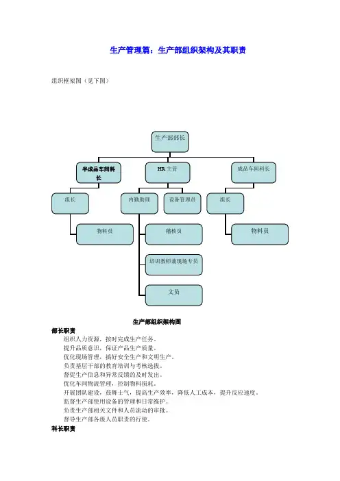生产管理篇：生产部组织架构及其职责