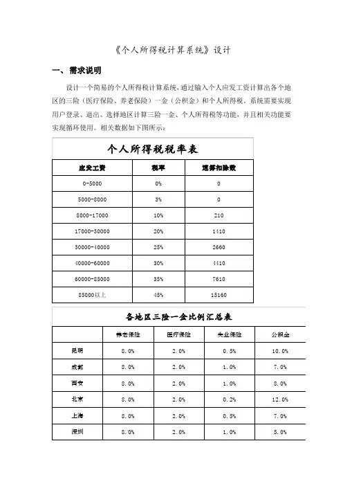 Java基础-个人所得税计算系统