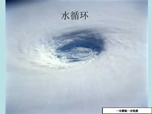 水循环课件(高二地理)AwwHln