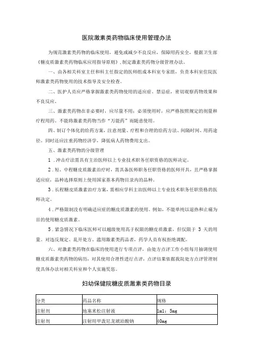 医院激素类药物临床使用管理办法