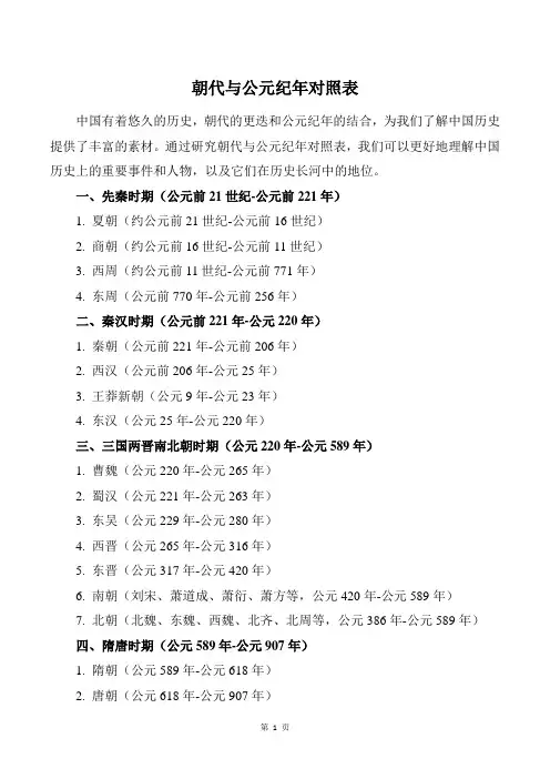 朝代与公元纪年对照表