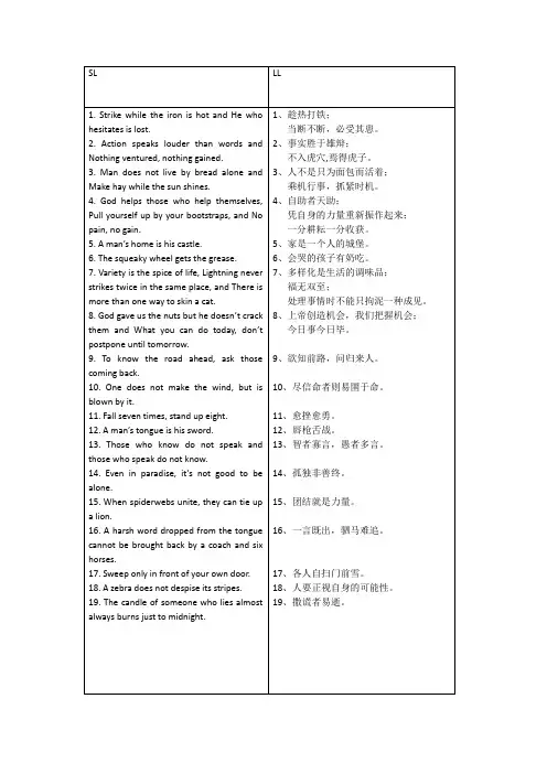 跨文化交际+各种谚语的翻译