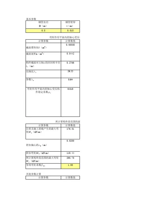 钢管支撑刚度及稳定性计算
