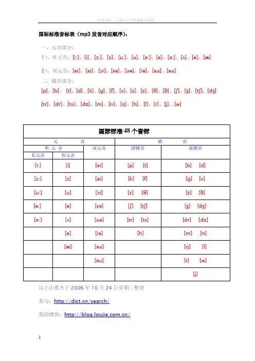 48个国际标准音标表 (1)