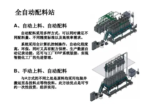 全自动配料系统介绍