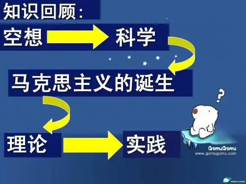 国际工人运动的艰辛历程