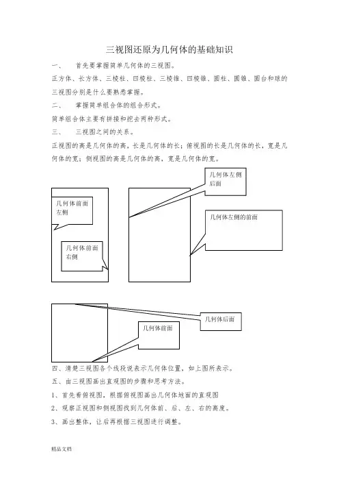 三视图还原几何体的方法