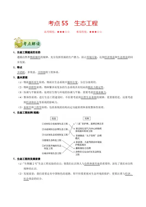 考点55  生态工程