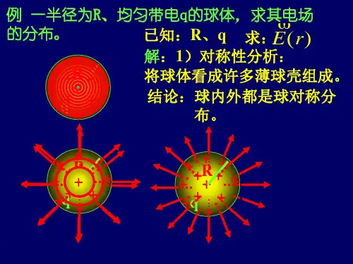 2 高斯定理例题