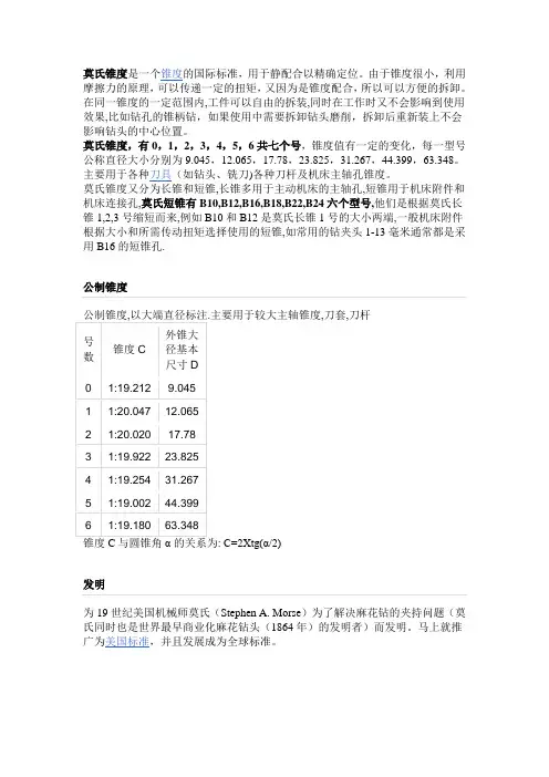 莫氏量规