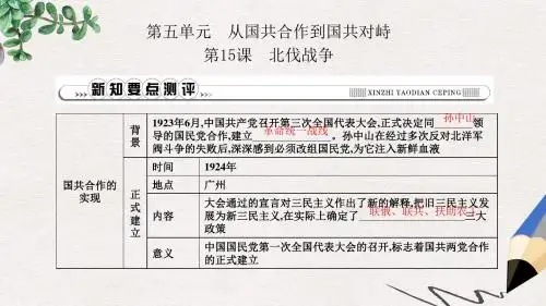 八年级历史上册第五单元从国共合作到国共对峙第15课北伐战争课件新人教版