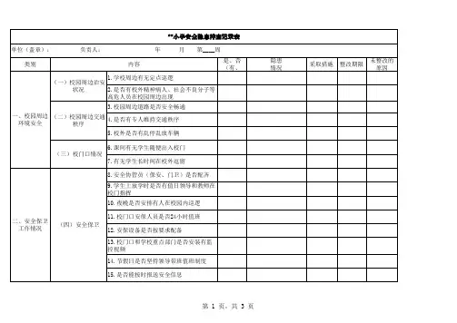 小学安全隐患排查记录表(模板)