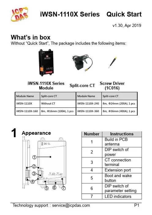 iWSN -1110X系列快速入门指南说明书