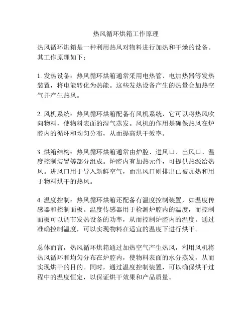 热风循环烘箱工作原理