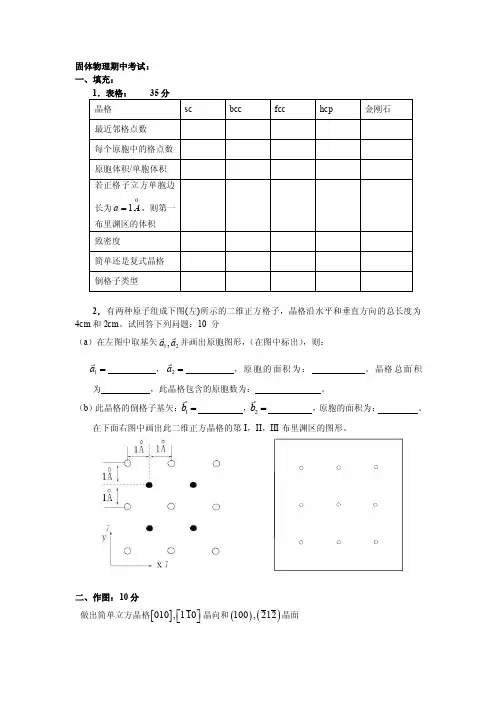 固体物理期中测验[经验]