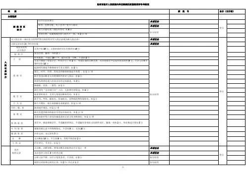 内科住院病历质量检查评价考核表