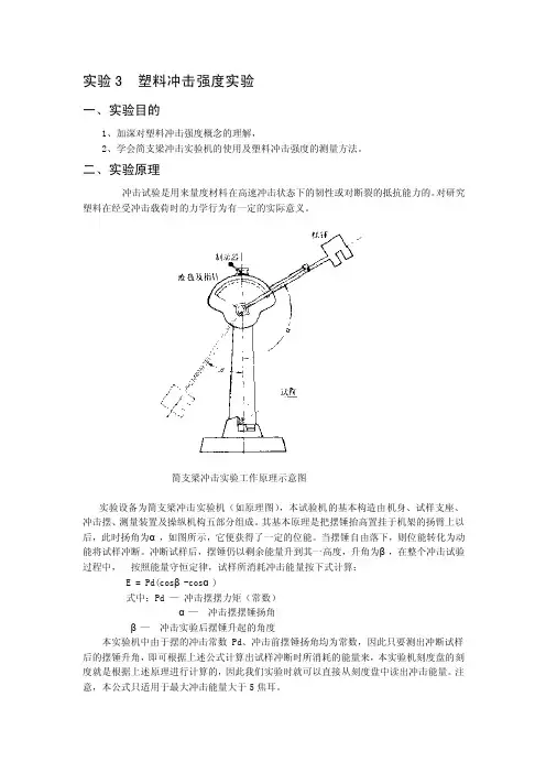 塑料冲击强度试验[必读]