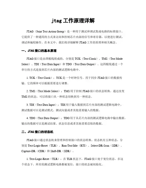 jtag工作原理详解