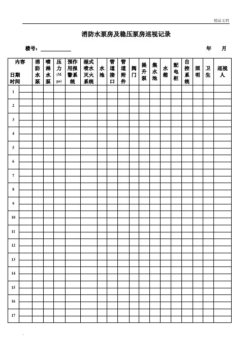 消防泵房、稳压泵房巡检记录表