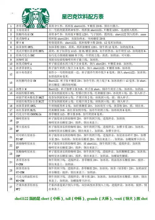 星巴克详细配方资料