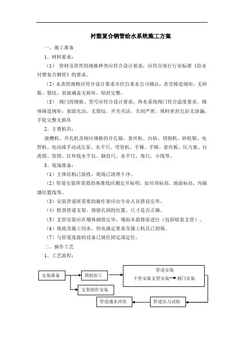 钢塑复合管给水系统施工方案