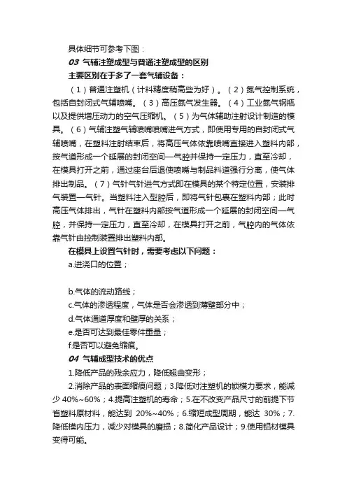 气辅注塑成型工艺