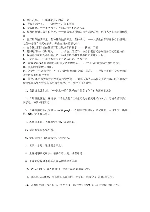 校园十大不文明现象排名