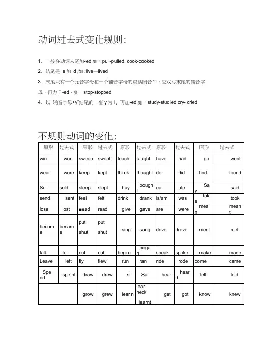(完整word版)动词过去式变化及练习题