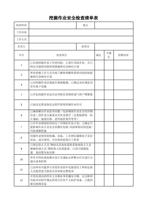 挖掘作业安全检查清单表格模板(可修改)