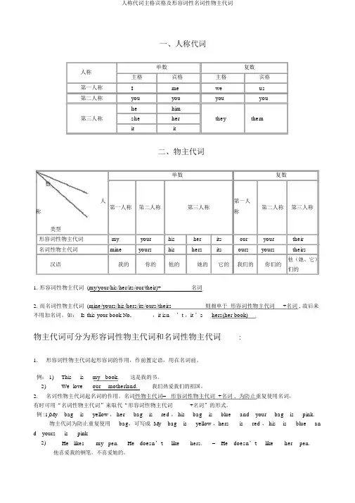 人称代词主格宾格及形容词性名词性物主代词