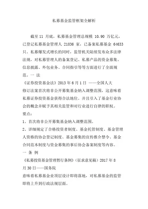 私募基金监管框架全解析