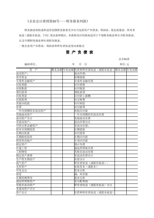 新会计准则全套报表模板
