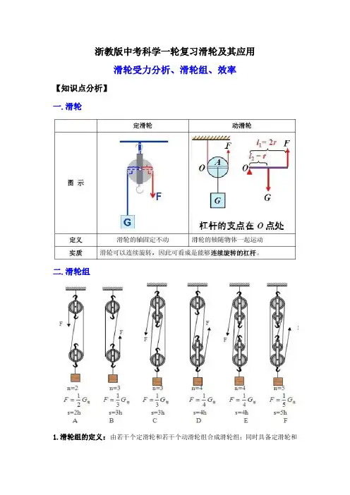 15.滑轮及其应用(讲义)
