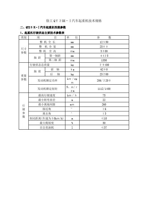 25K徐工汽车起重机技术参数