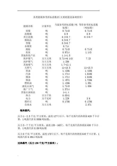 各类能源参考折标系数表