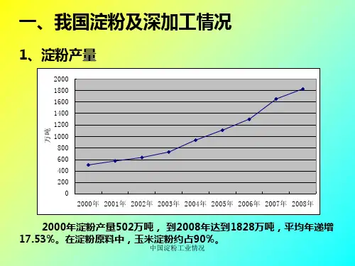 中国淀粉工业情况课件