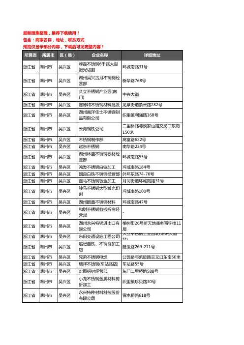 新版浙江省湖州市吴兴区不锈钢企业公司商家户名录单联系方式地址大全72家